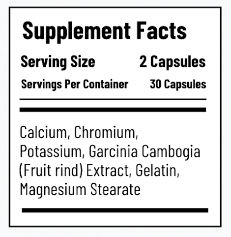 Ingredients List